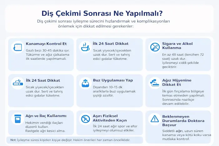 dis cekimi sonrasi yapilmasi gerekenler