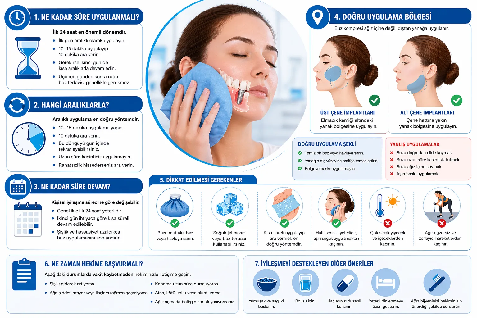 Diş İmplantı Sonrası Buz Tedavisi Ayrıntılı Rehberi