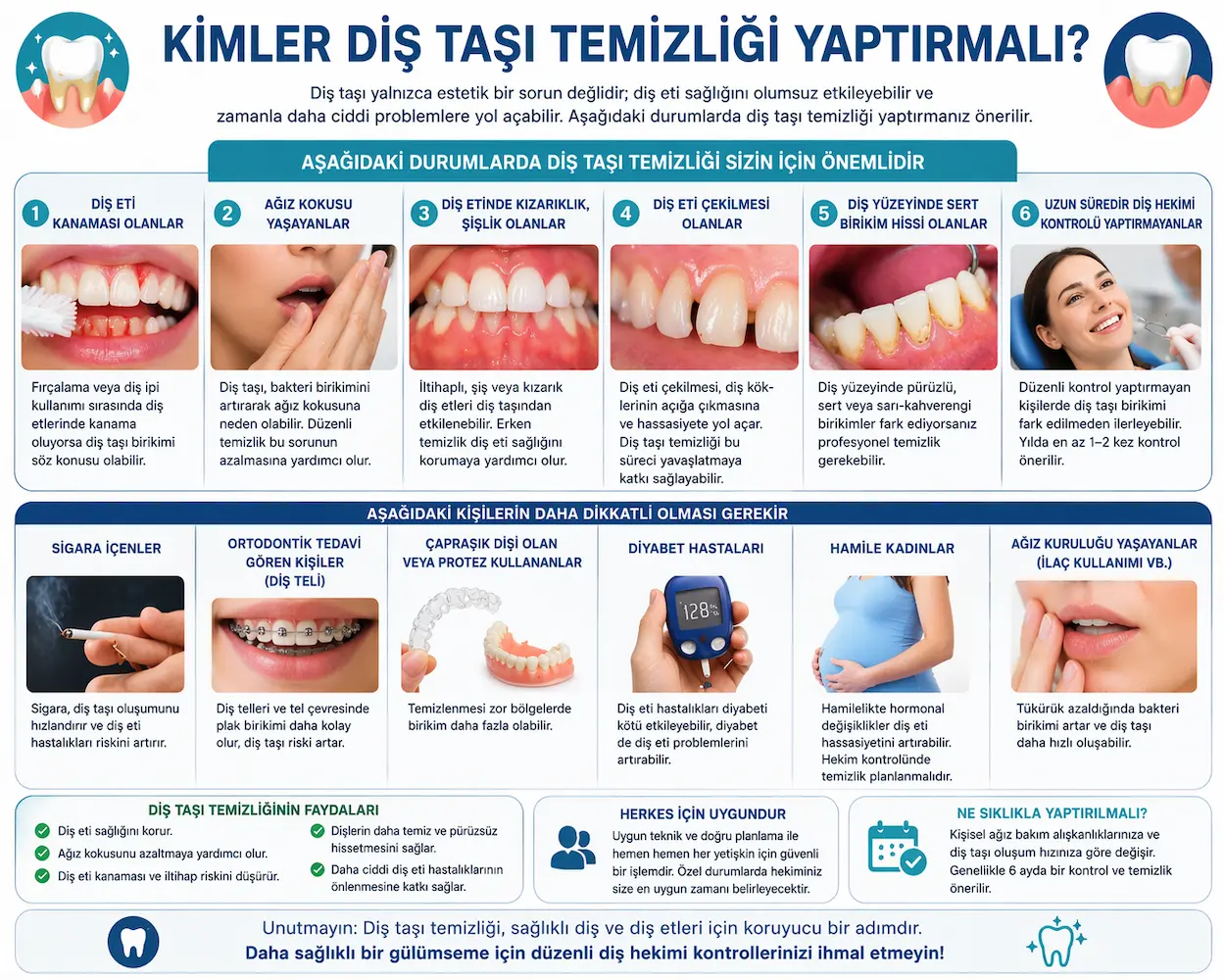 kimler dis tasi temizligi yaptirmali