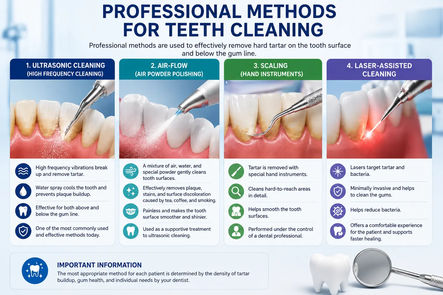 teeth calculus cleaning methods