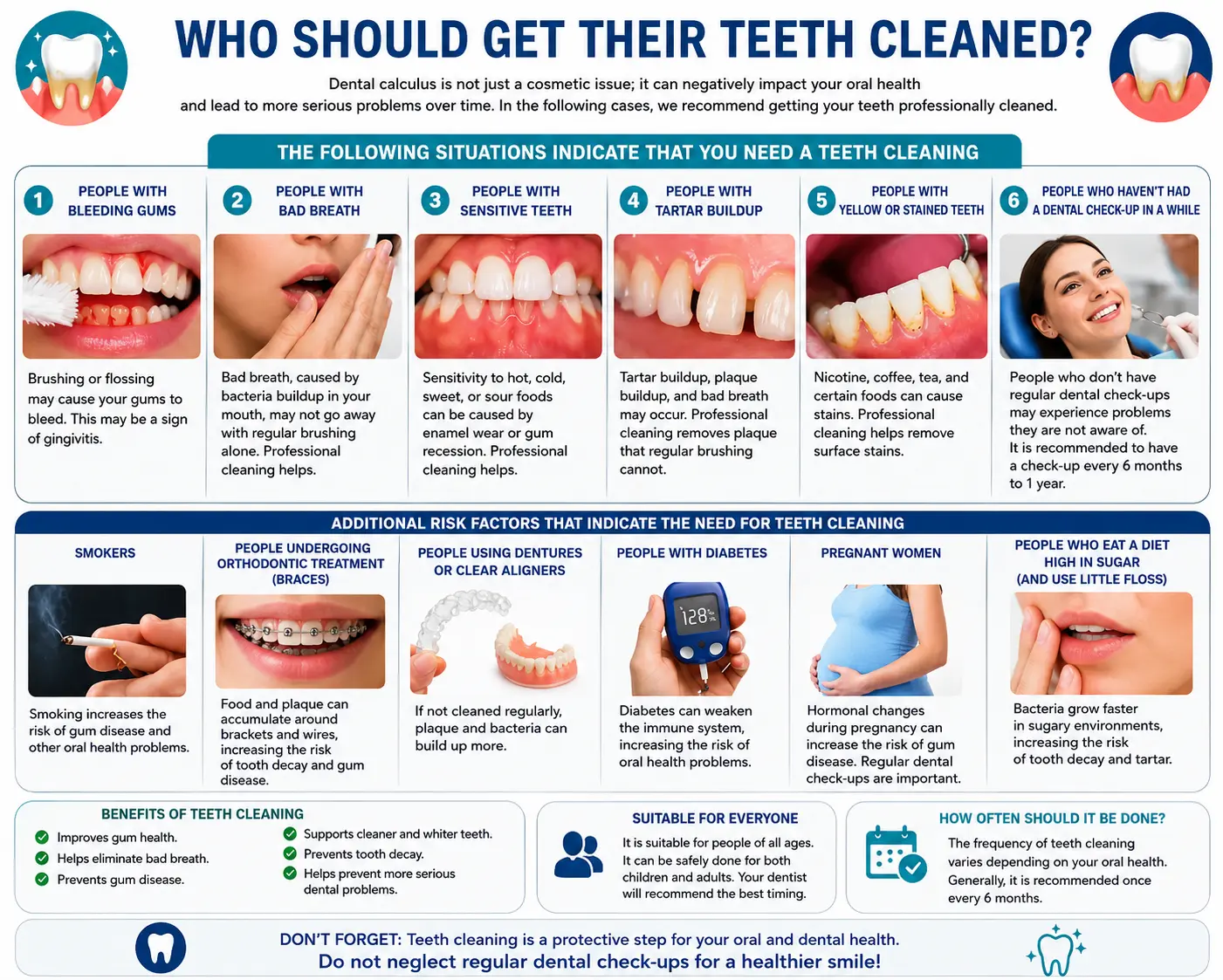 who sholud get their teeth cleaned avicenna dental clinic