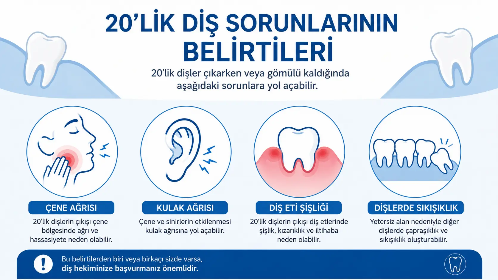 yirmi yas disi agri ve diger sebeplerin belirtileri